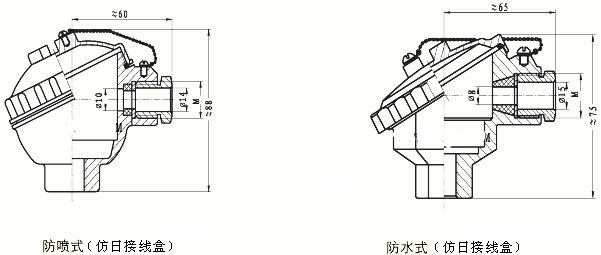 選擇熱電偶和熱電阻體作為工業(yè)測溫元件的方法