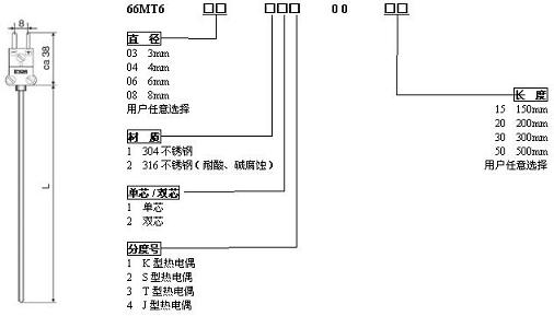 熱電偶傳感器選型表