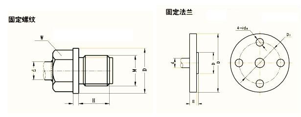 詳細(xì)介紹多點(diǎn)熱電偶( WRN-230D、WRN-240D )